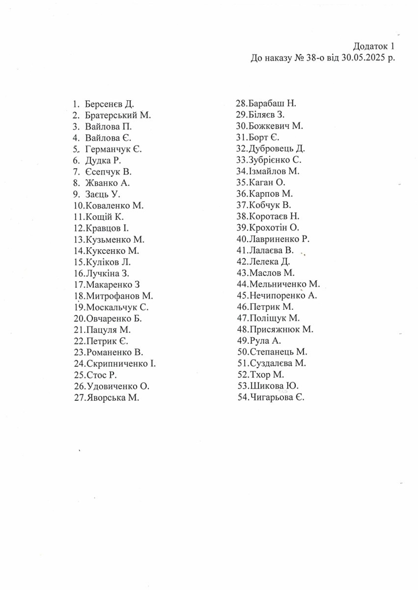 Першокласники